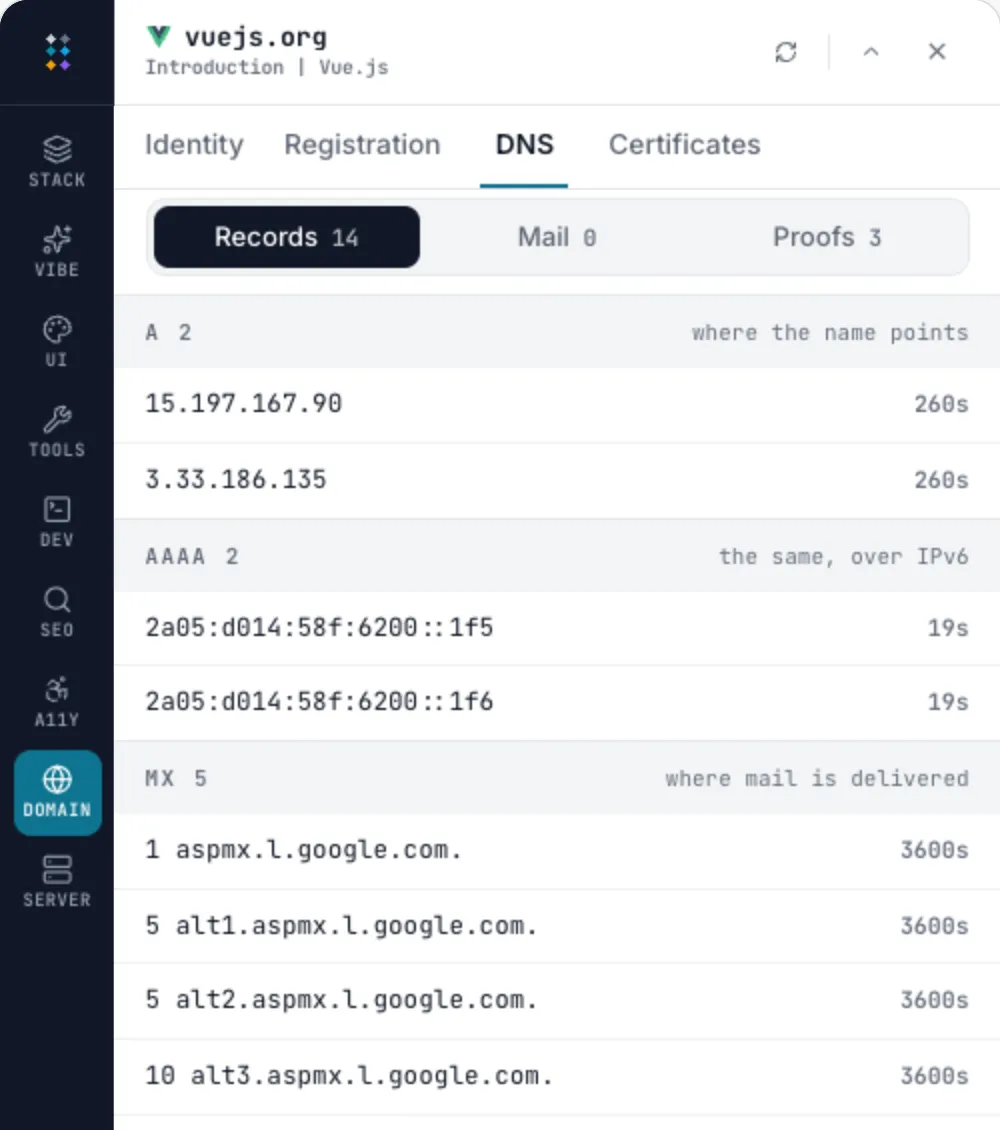 The Domain tab of the LoupeKit panel